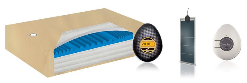 Wasserbett Prestige mit Heizung